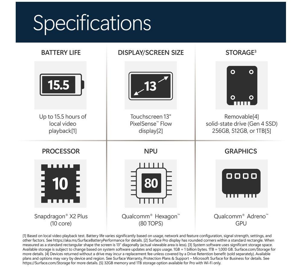 MICROSOFT Surface Pro 13", Copilot+ PC con teclado - Snapdragon X2 Plus, 256 GB SSD, Platino