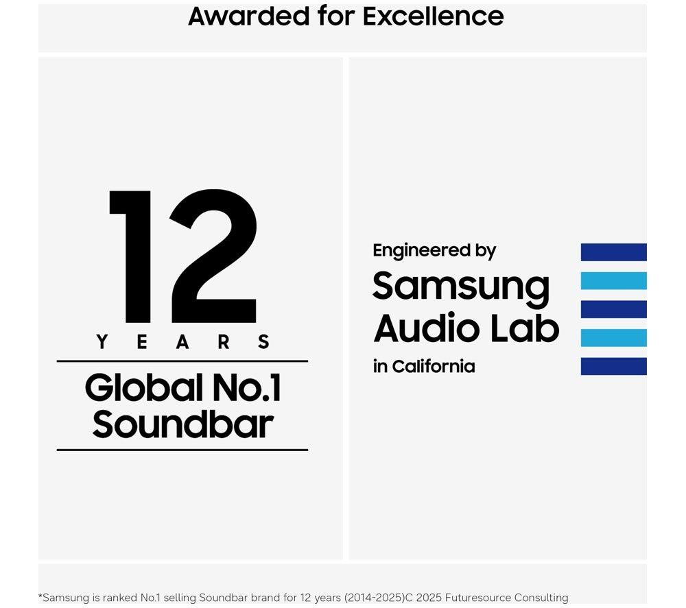 SAMSUNG HW-Q990H/XU 11.1.4 Wireless Sound Bar with Dolby Atmos & DTS:X
