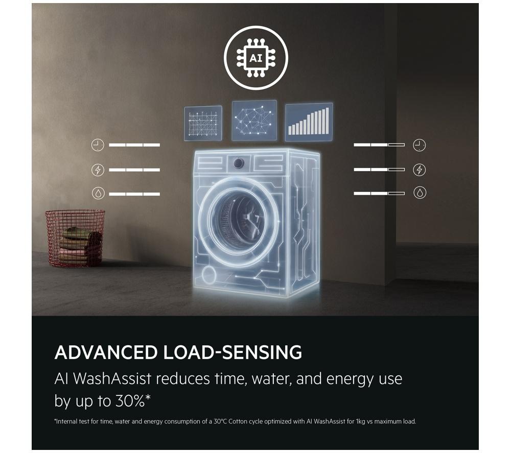 AEG 6000 ProSense LFED61944B 9 kg 1400 Spin Washing Machine - White