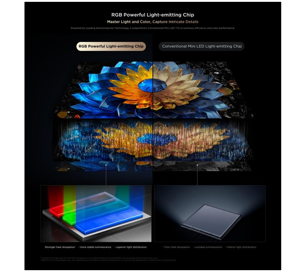 TCL RM7L 75" RGB-Mini LED 4K HDR Smart Google TV - 75RM7L-UK