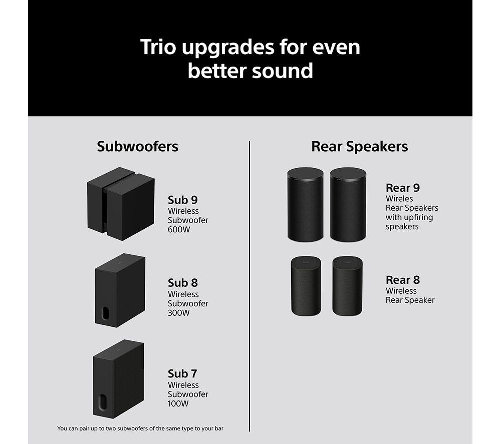 SONY BRAVIA Theatre Trio HT-A8 3.0.2 Three Piece Home Cinema System with Dolby Atmos & DTS:X