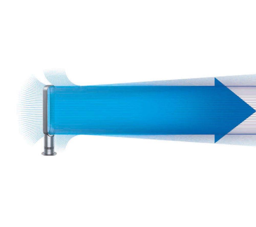 DYSON Cool Tower Fan - White & Silver