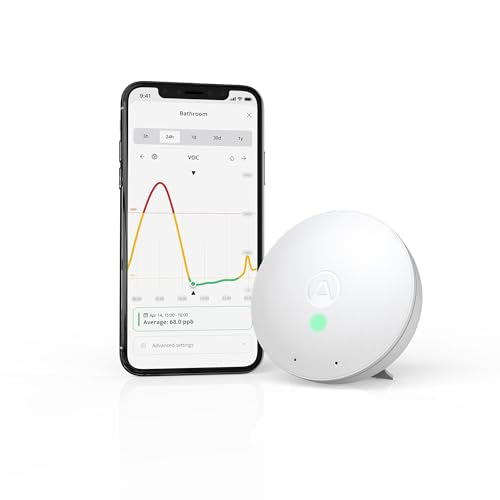 AIRTHINGS Wave Mini Indoor Air Quality Monitor
