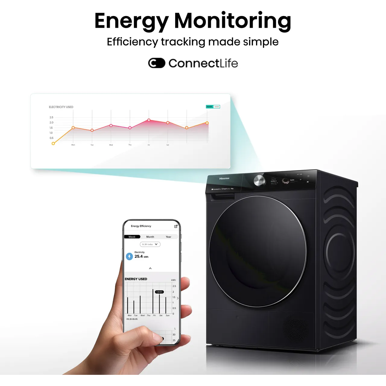 Secadora de bomba de calor HISENSE 7S Series DH7S107BB con IA y WiFi, 10 kg, color negro