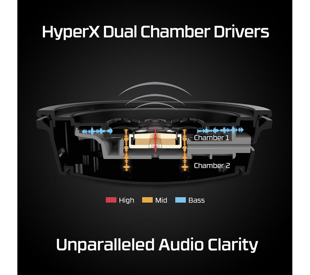 HYPERX Cloud Alpha kabelgebundenes Gaming-Headset Schwarz & Rot