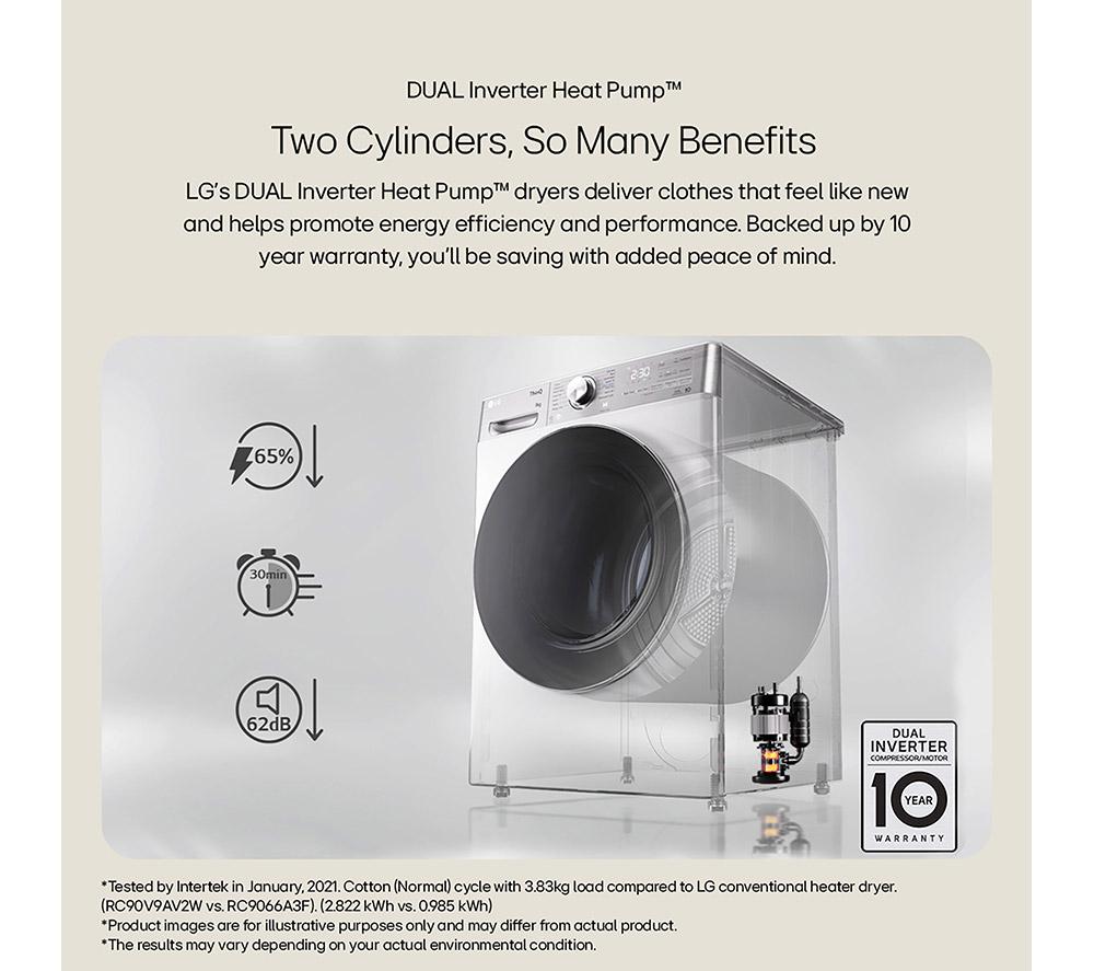 LG Series 4 ThinQ FDV709GN WiFi-enabled 9 kg Heat Pump Tumble Dryer - Slate Grey