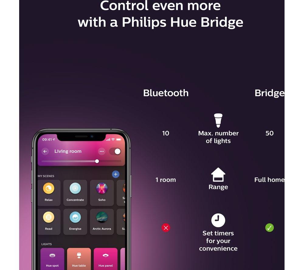 PHILIPS HUE Signe Gradient White & Colour Ambiance Smart LED Floor Lamp - White
