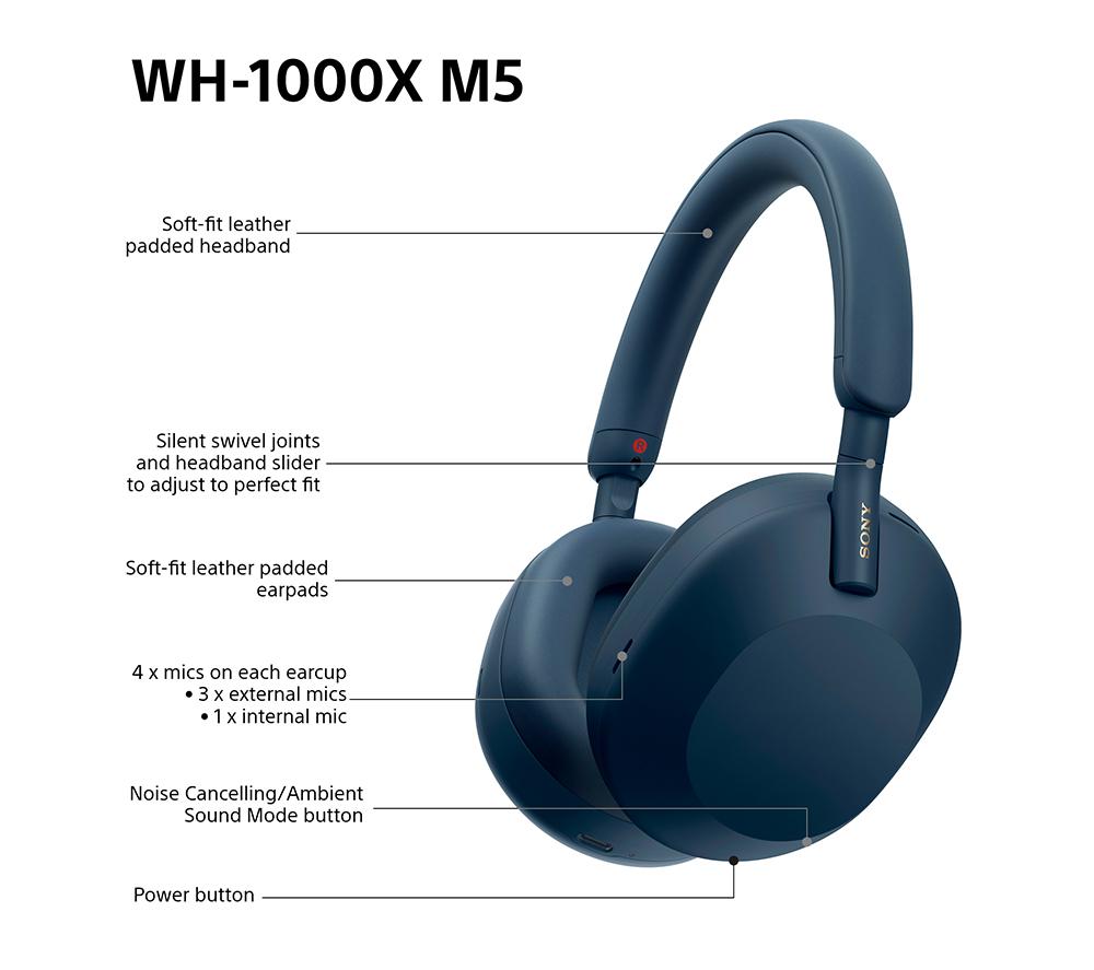 Auriculares inalámbricos Bluetooth con cancelación de ruido SONY WH-1000XM5 - Azul Noche