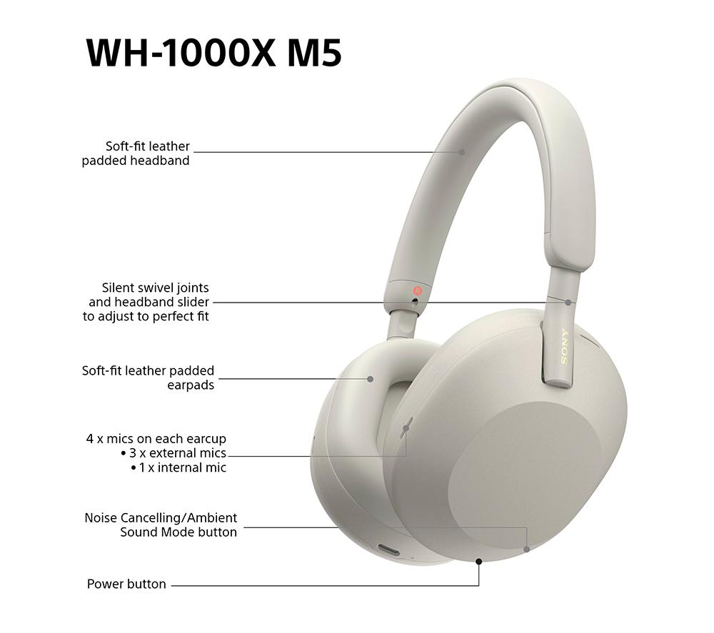 SONY WH-1000XM5 Wireless Bluetooth Noise-Cancelling Headphones - Silver