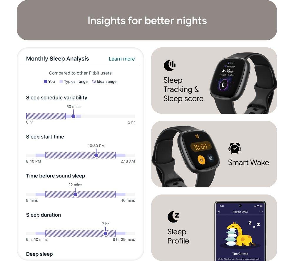 FITBIT Versa 4 Smartwatch - Schwarz & Graphit