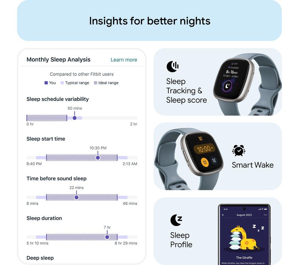 FITBIT Versa 4 Smart Watch - Waterfall Blue & Platinum