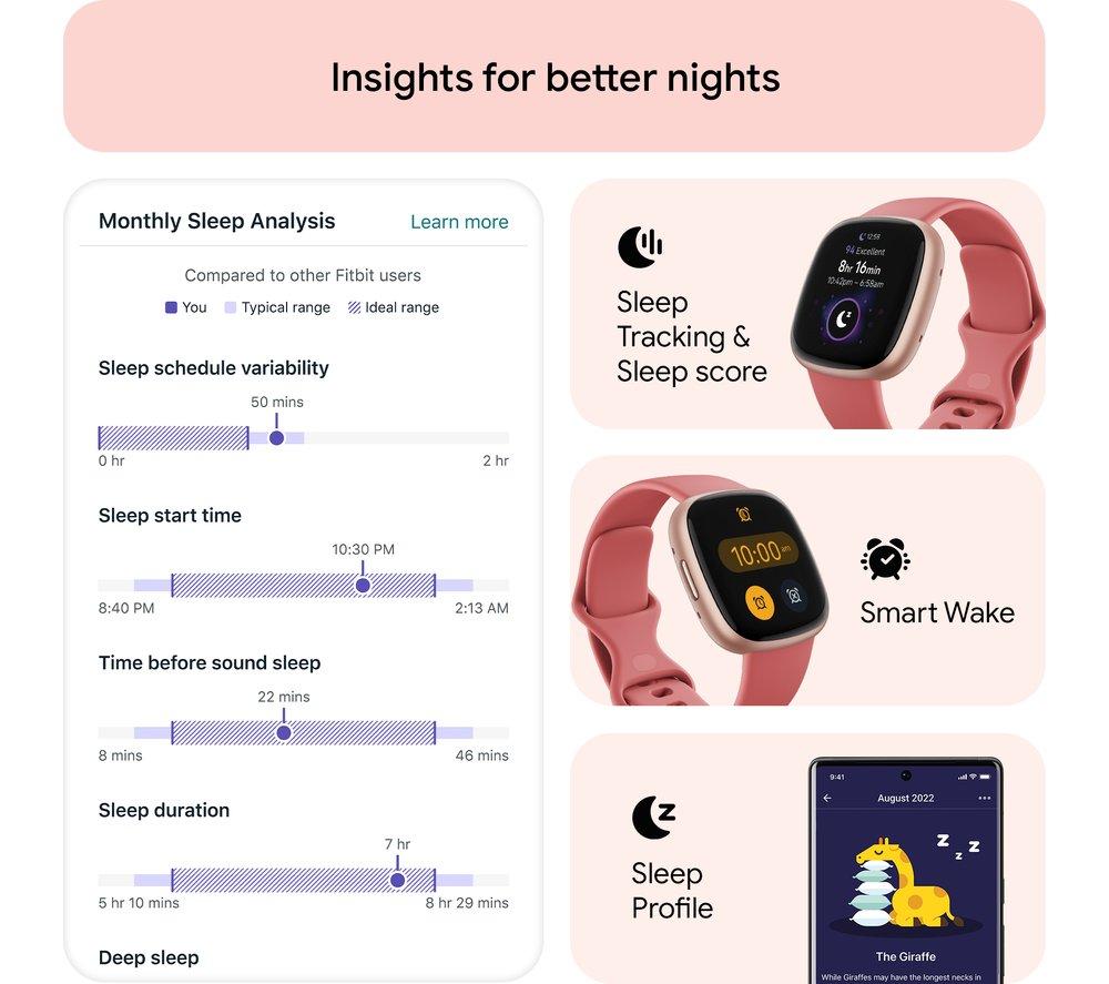FITBIT Versa 4 Smart Watch - Pink Sand & Copper Rose