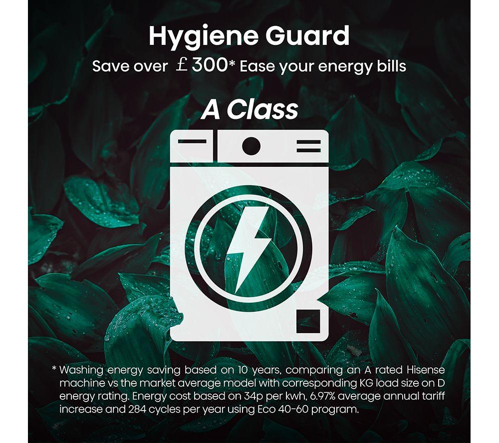 Lavadora Hisense Serie 5S Auto Dosificación WF5S1245BW con WiFi, 12 kg y 1400 rpm - Blanca