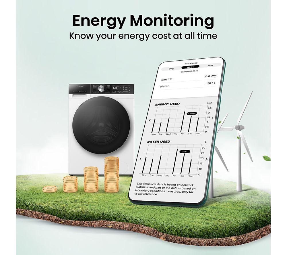 Lavadora Hisense Serie 5S Auto Dosificación WF5S1245BW con WiFi, 12 kg y 1400 rpm - Blanca