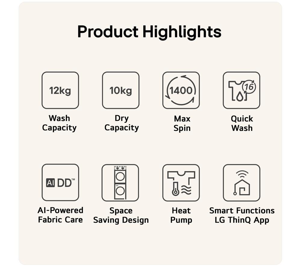 LG WashTower AI Direct Drive WT1210NBTN1 Lavasecadora de 12 kg con WiFi - Verde y Beige