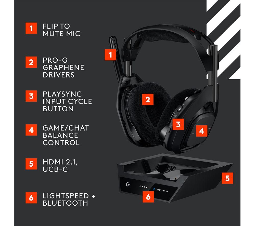 ASTRO A50X Wireless Gaming Headset – Schwarz