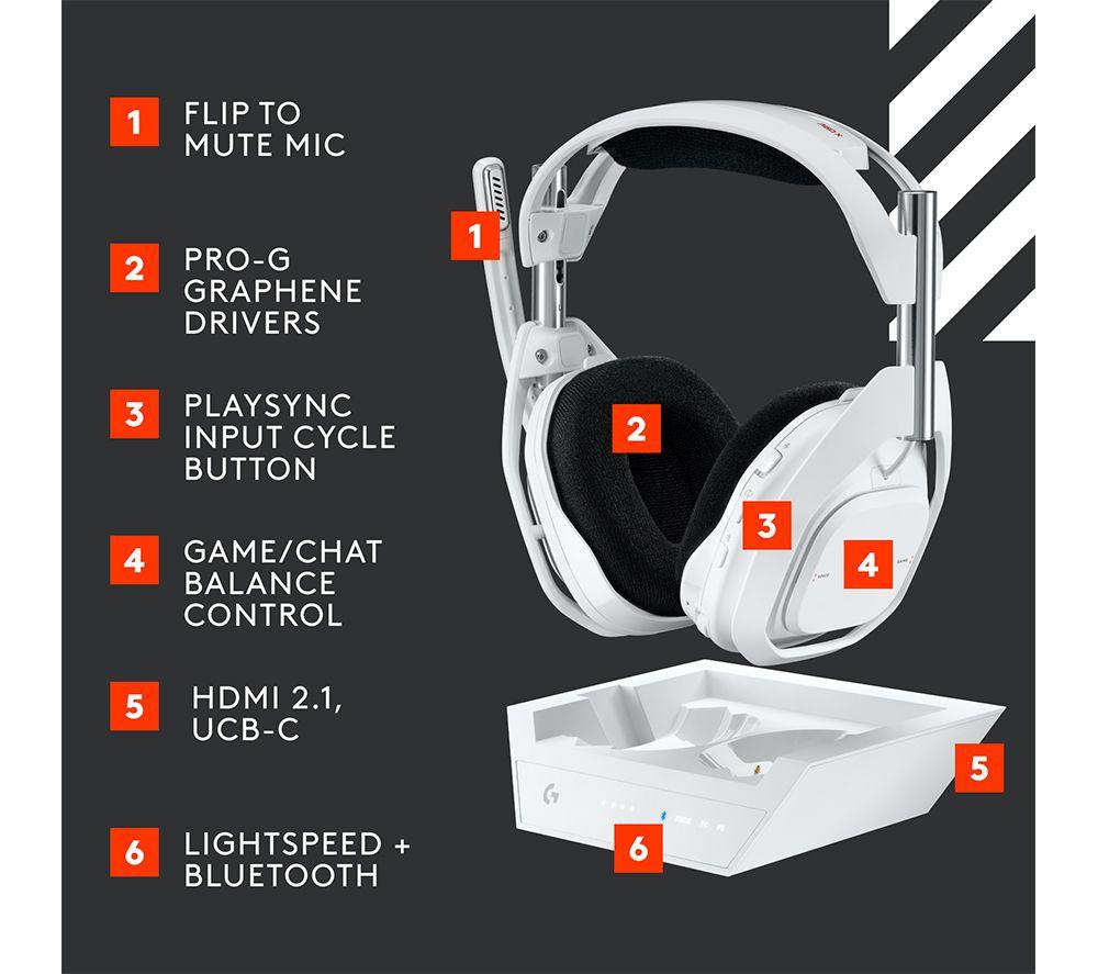 ASTRO A50X Kabelloses Gaming-Headset – Weiß