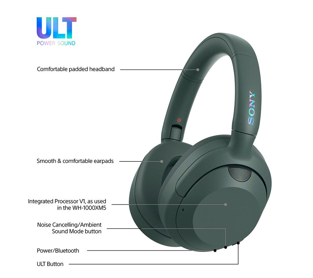 SONY ULT Wear Wireless Bluetooth Noise-Cancelling Headphones - Forest Gray