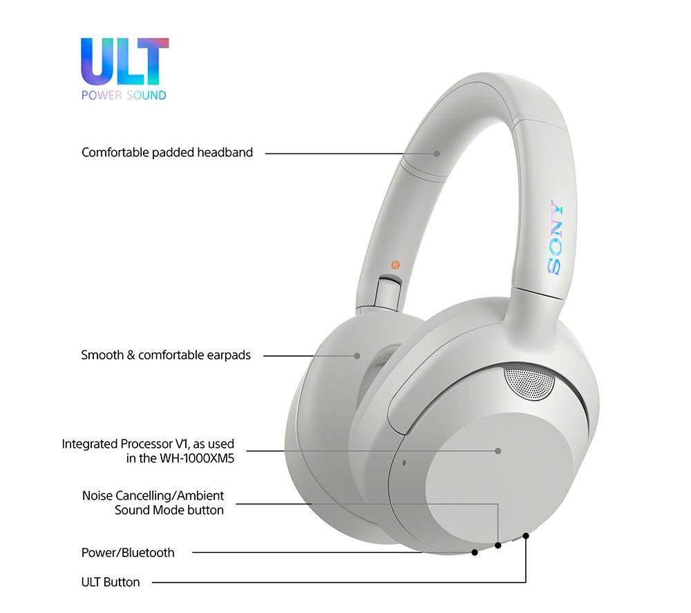 Auriculares inalámbricos Bluetooth con cancelación de ruido SONY ULT Wear - Blanco roto