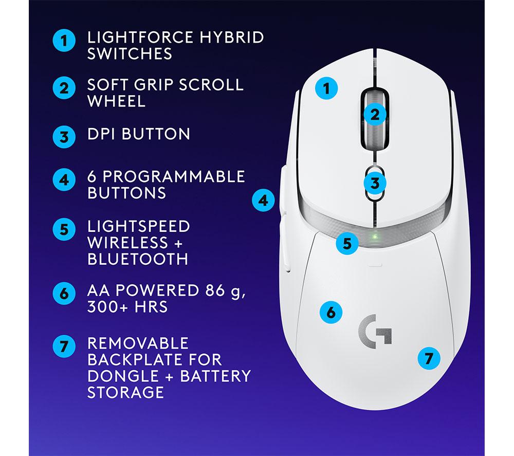 LOGITECH G309 Lightspeed Wireless Optical Gaming Mouse - White