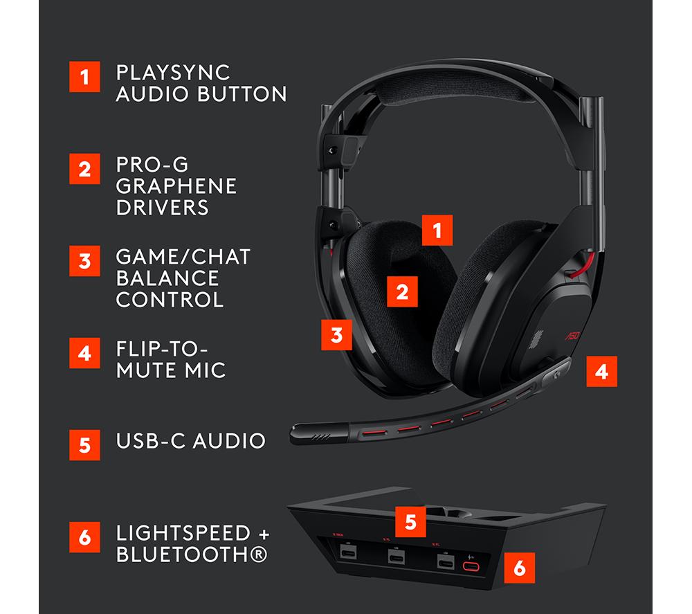 LOGITECH G Astro A50 LIGHTSPEED Wireless Gaming-Headset & Basisstation – Schwarz