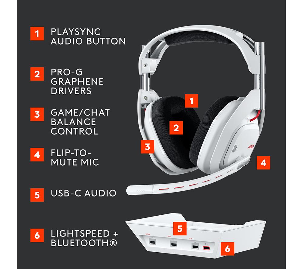 LOGITECH G Astro A50 LIGHTSPEED Wireless Gaming Headset & Base Station - White