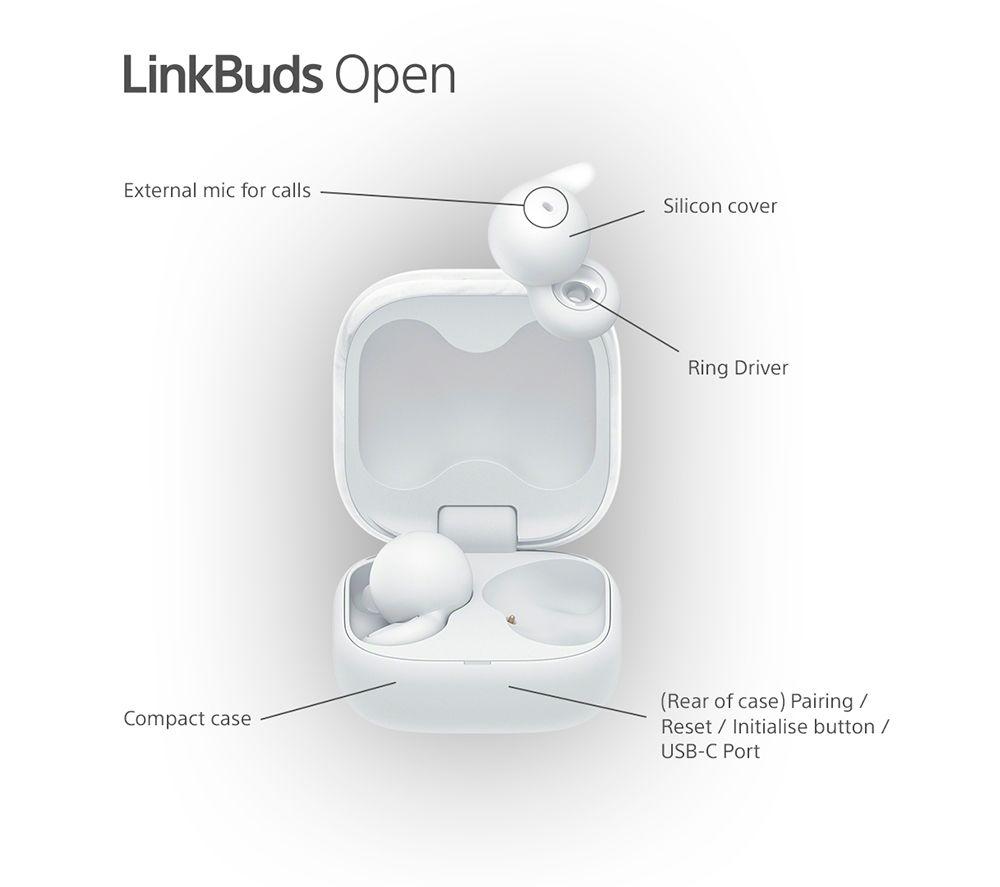 SONY LinkBuds Open Wireless Bluetooth Earbuds - White