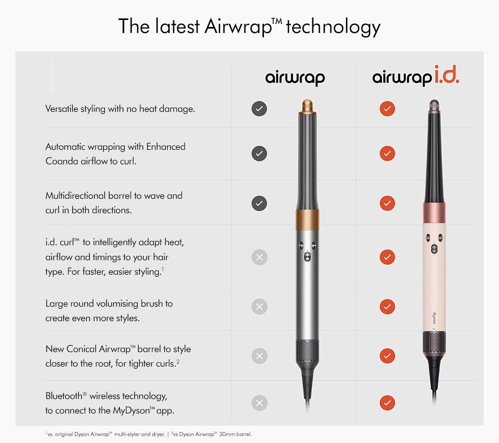 DYSON Airwrap I.D. Curly + Coily Multi-Styler & Dryer - Ceramic Pink & Rose Gold