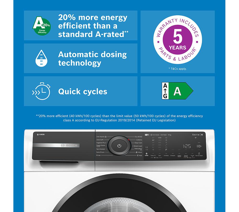 Lavadora BOSCH Serie 6 Plus WGH254A0GB i-DOS AntiStain con Wi-Fi, 10 kg y 1400 rpm - Blanca