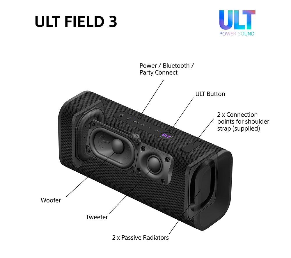 SONY ULT FIELD 3 Portable Bluetooth Speaker - Forest Gray