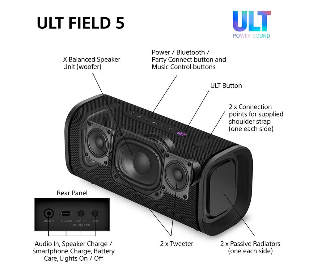 SONY ULT FIELD 5 Portable Bluetooth Speaker - Off-White