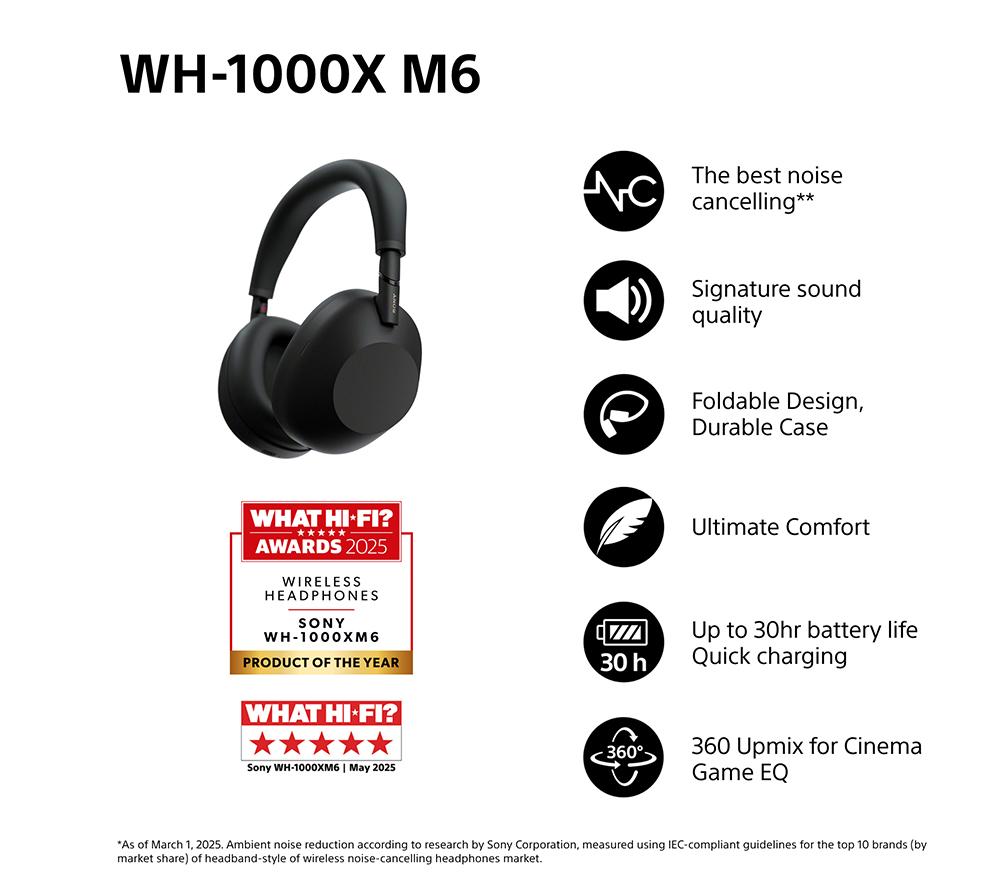 SONY WH-1000XM6 Wireless Bluetooth Noise-Cancelling Headphones - Black