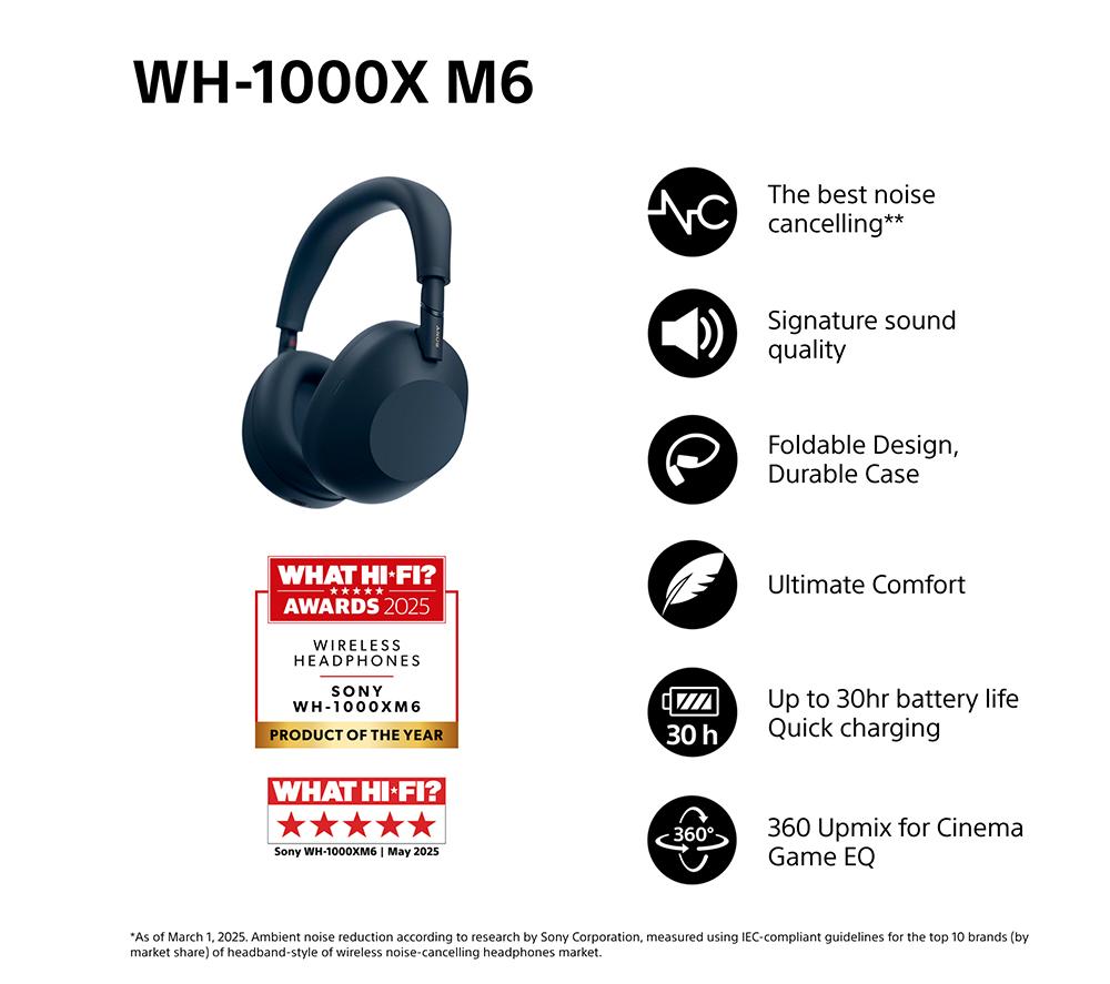 SONY WH-1000XM6 Auriculares inalámbricos Bluetooth con cancelación de ruido - Azul Noche