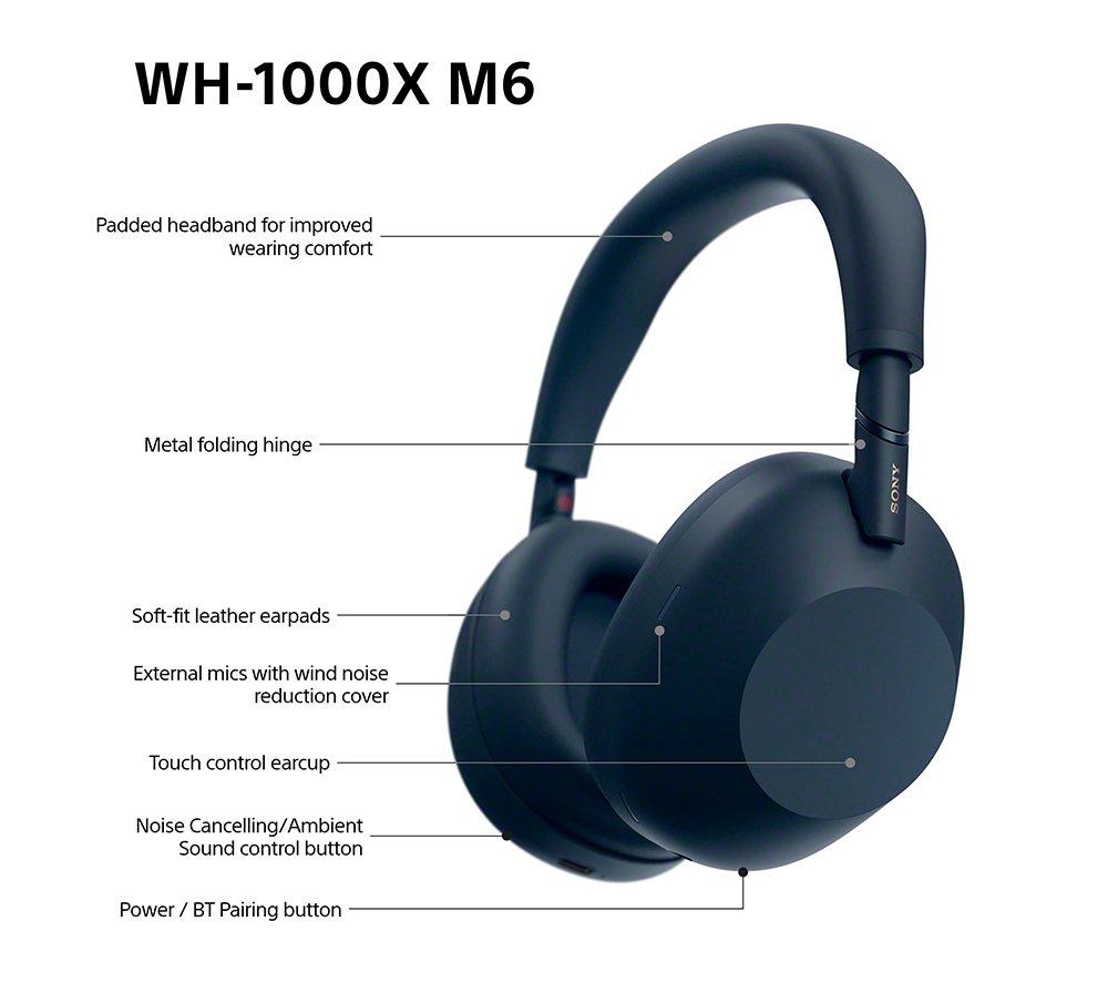 SONY WH-1000XM6 Auriculares inalámbricos Bluetooth con cancelación de ruido - Azul Noche