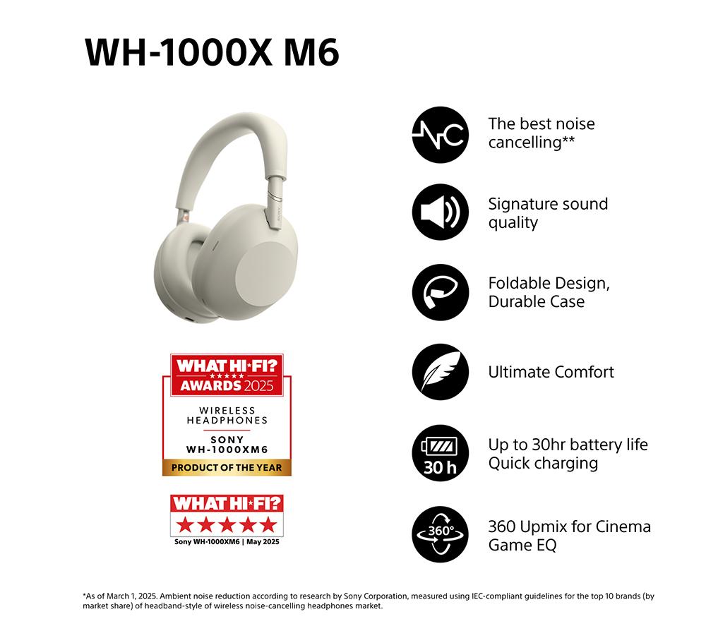 SONY WH-1000XM6 Wireless Bluetooth Noise-Cancelling Headphones - Silver