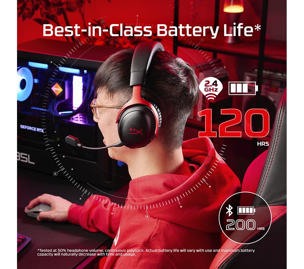 HYPERX Cloud III S Wireless Gaming Headset - Black & Red