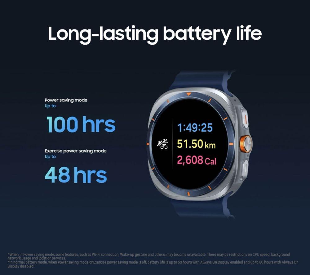 SAMSUNG Galaxy Watch Ultra (2025) LTE with Bixby - Titanium White, 47 mm