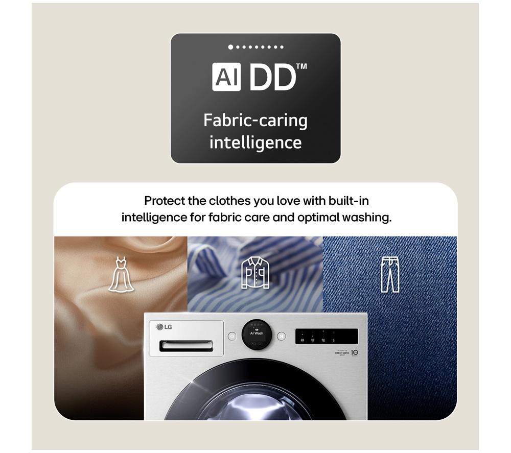 LG Serie 7 AI Direct Drive W4X7016TBB Lavadora secadora con Wi-Fi de 11 kg - Negro mate