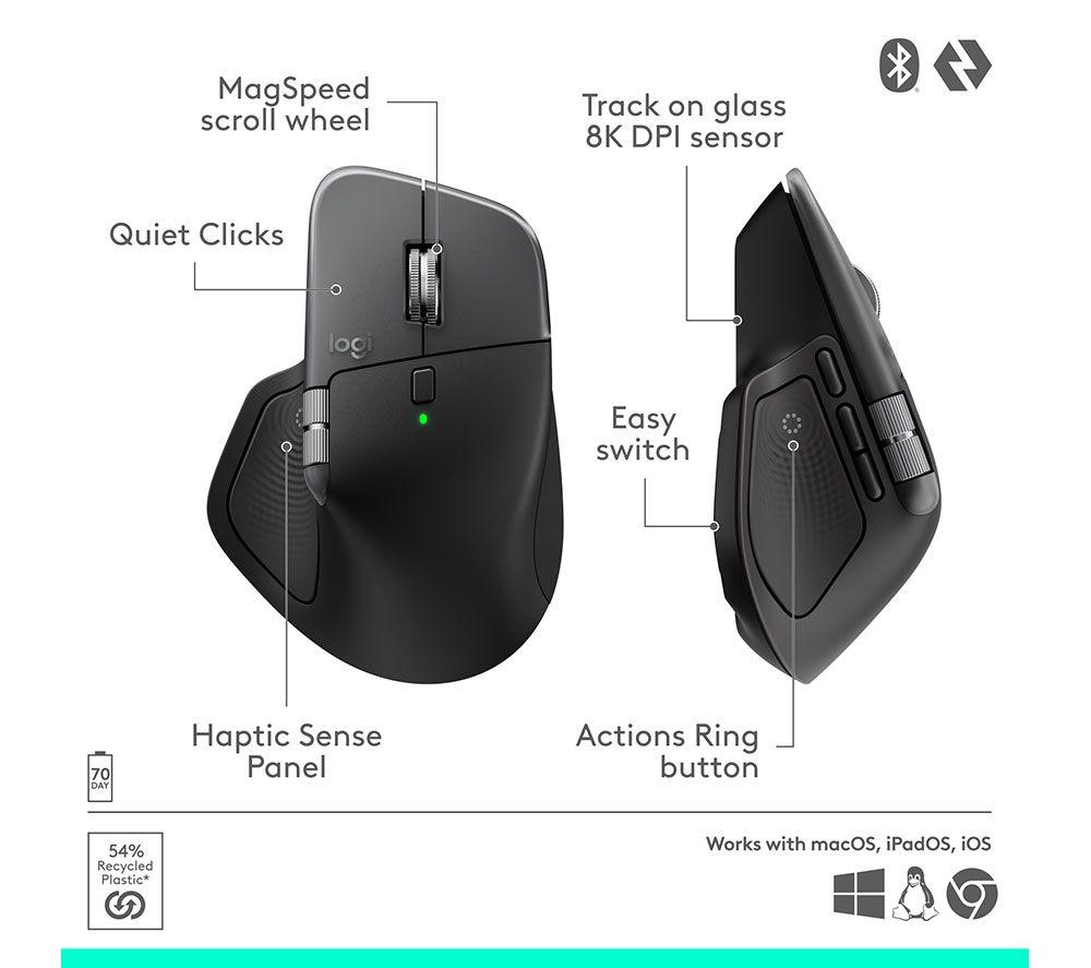 Ratón inalámbrico LOGITECH MX Master 4 para Mac - Negro Espacial