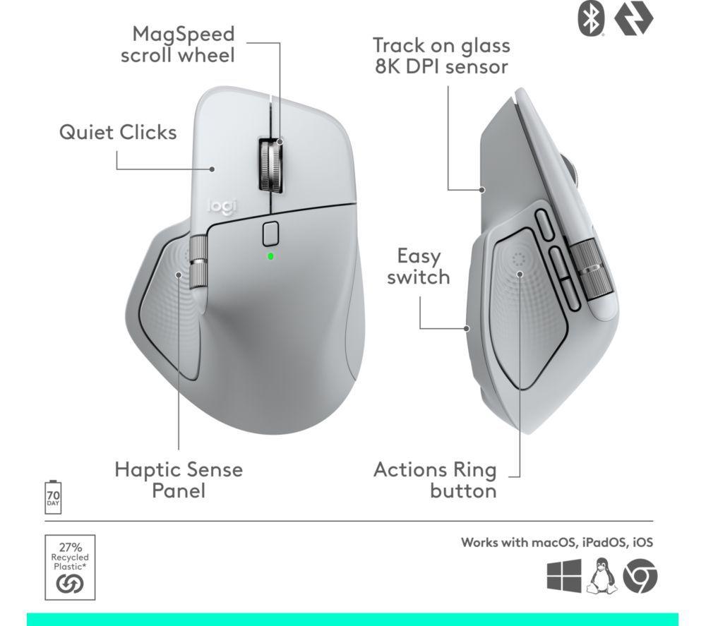 Mouse inalámbrico LOGITECH MX Master 4 para Mac - Blanco plateado