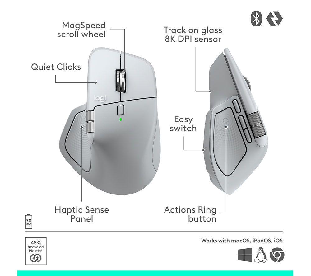 Mouse inalámbrico LOGITECH MX Master 4 para Mac - Blanco plateado