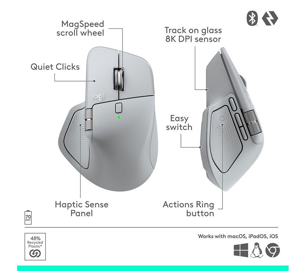 Ratón inalámbrico LOGITECH MX Master 4 - Gris pálido