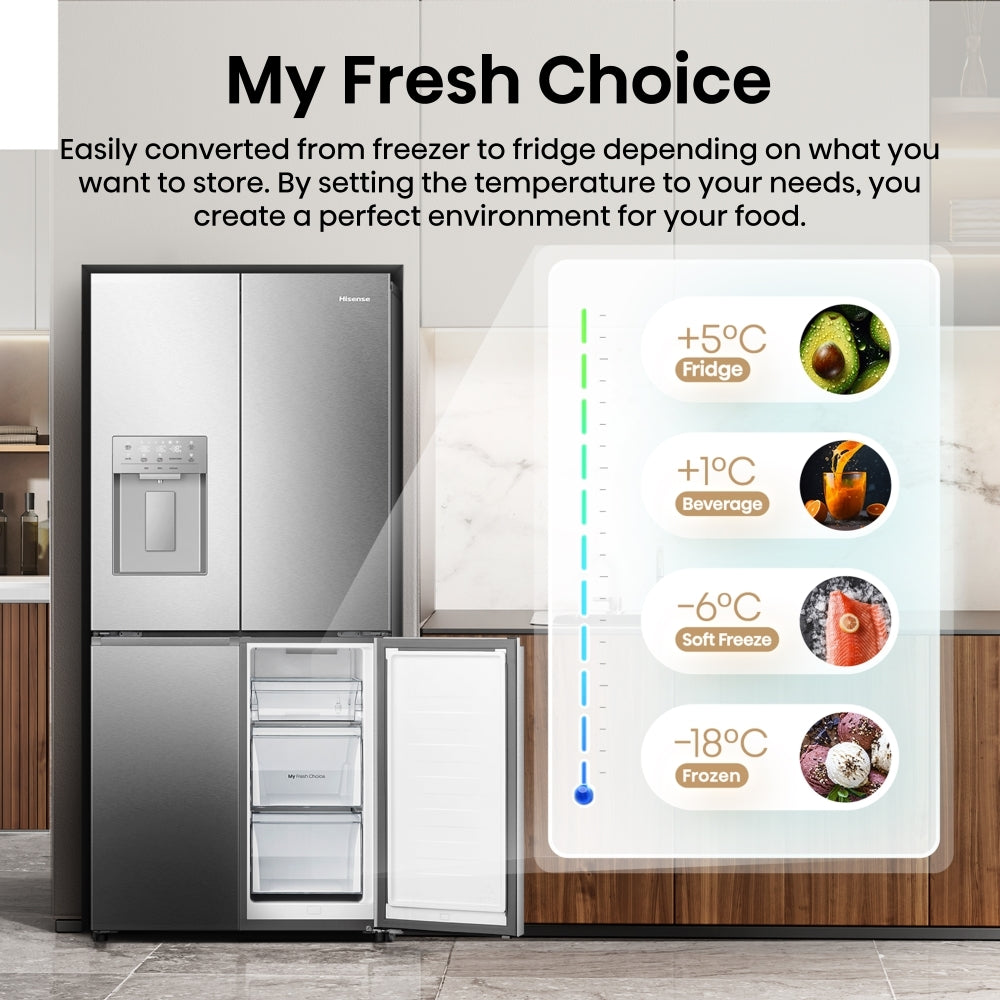 Frigorífico americano HISENSE PureFlat Slim RQ5P470SYID - Plata