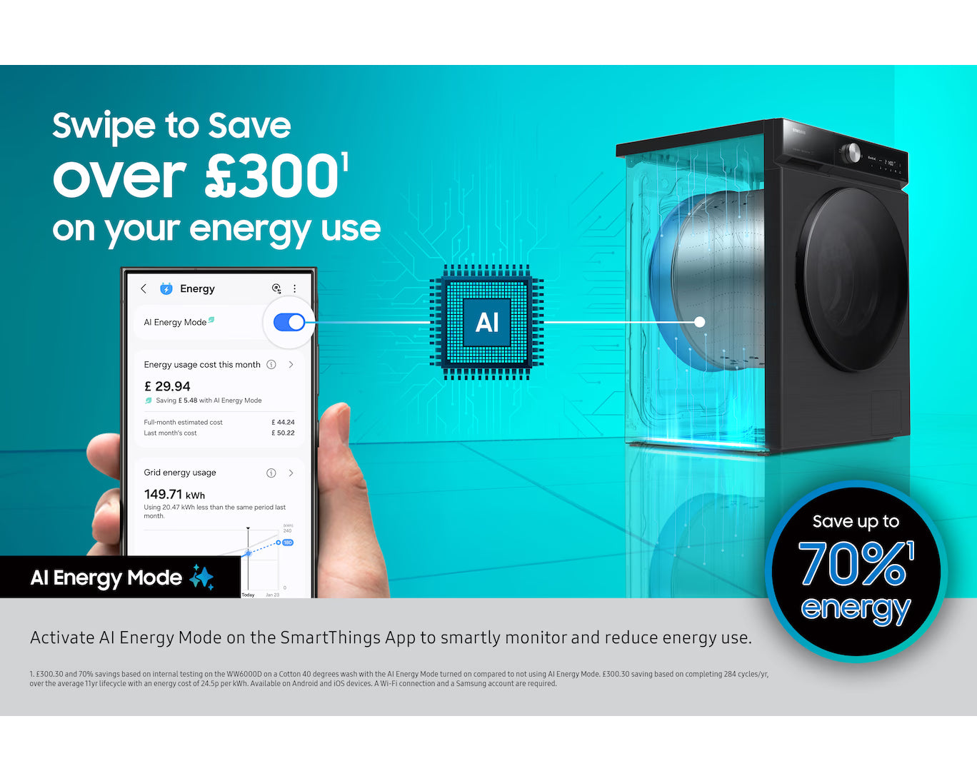 SAMSUNG Series 5 AI Energy Ecobubble WD90HG5U34BXEU WiFi-enabled 9 kg Washer Dryer - Stainless Steel