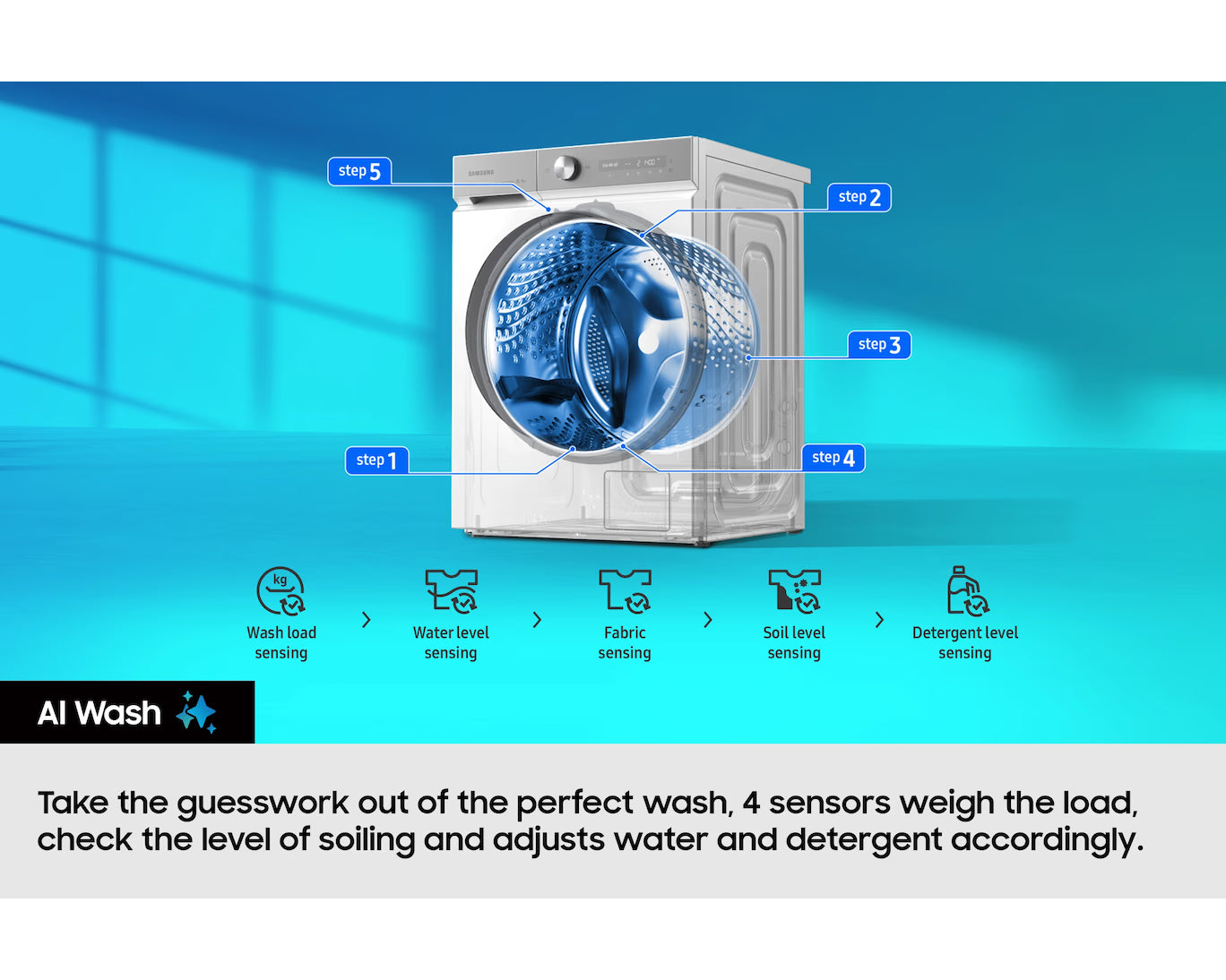 SAMSUNG Series 5 AI Energy Ecobubble WD90HG5U34BXEU WiFi-enabled 9 kg Washer Dryer - Stainless Steel